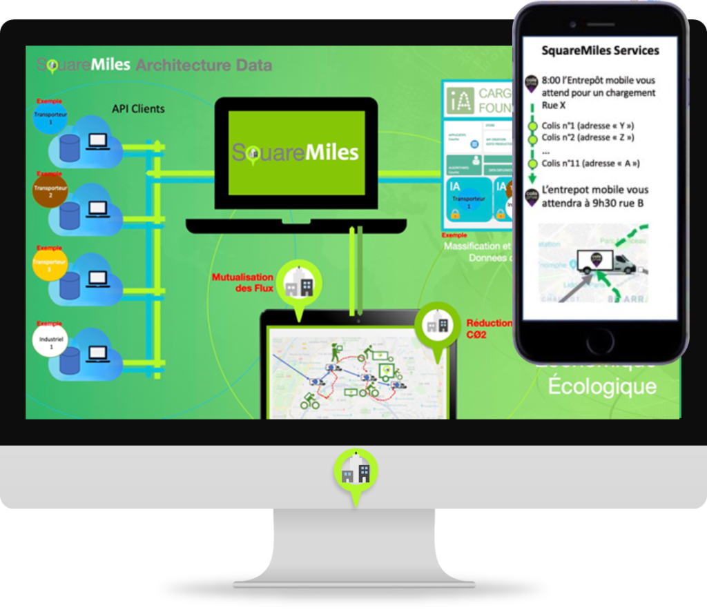 systemes connectés